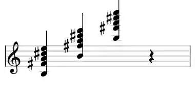 Sheet music of B 11 in three octaves